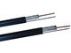 CATV RG6 Coaxial Cable With Jelly 75 ohm Coaxial Cable With Bare Solid Copper Conductor